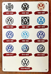 VW Volkswagen Logo Tin Sign (Type 1 & 2 Bug Beetle Split Oval Kombi Cab Bus) W22