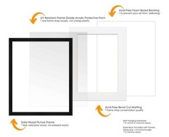 11×22 Frame Black With White Picture Mat For 11×22 Photo – Black 13×24 Frame To