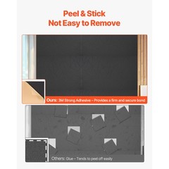18 Pack Acoustic Wall Panels 11.8″ x 11.8″ Self-Adhesive Soundproof Panels Black