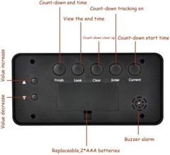Backlight countdown Timer 9999 Days, easy to use, larger screen, accurate work.