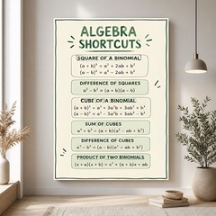 Algebra Shortcuts Educational Wall Art Canvas Math Reference Poster for Student