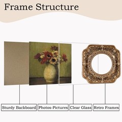 Small Vintage Picture Frames 3×3 Antique Mini Round Picture Frames with Glass…