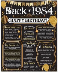 42nd Birthday Decorations 1984 Back in 1984 Poster 11×14 Unframed Party Gift