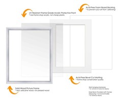 11×22 Frame Silver With White Picture Mat For 11×22 Photo – Silver 13×24 Frame T