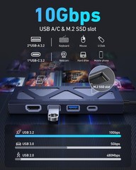 BENFEI 6-in-1 USB C Hub with M.2 NVMe SSD Enclosure, 10Gbps USB 3.2 Ports (2