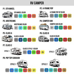 Family Adventures Personalized RV Decal, Custom Camper Sticker, Family Road