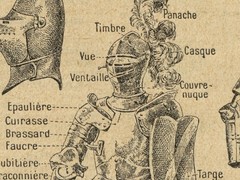 Medieval Knight Armor Poster Vintage Print – Historical Wall Art Multiple Sizes