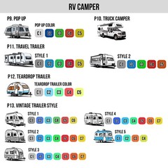 Family Adventures Personalized RV Decal, Custom Camper Sticker, Family Road