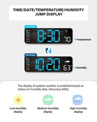 Digital Wall Clock, Digital Clock Large Display with Remote Control, Corded L…