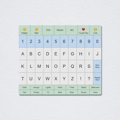 Communication Board For Adults Letter Board Non-Verbal Patient Stroke Pain Scale