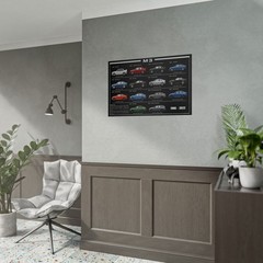 BMW M3 Evolution Poster – 1986–2022 Motorsport Legacy Wall Art Print