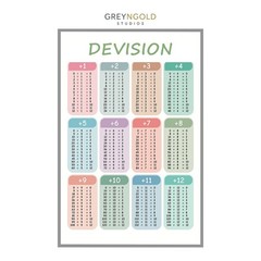 Devision Chart Kids Educational Poster Wall Art Print pick size A4/A3/A2/90x60cm