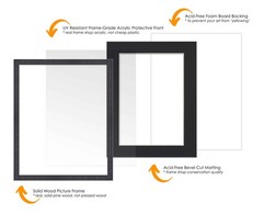 11×22 Frame Mahogany With Black Picture Mat For 11×22 Photo – Mahogany 13×24 Fra