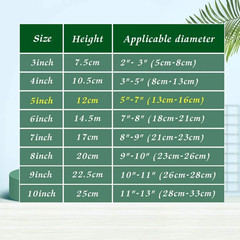 Plastic Acrylic Easels or Stand/Plate Holders to Display Pictures or Other Items