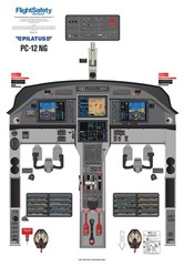 Pilatus PC 12NG Cockpit Training Poster 24 in x 36 in