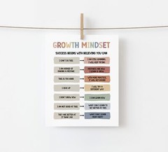 Educational Wall Art, Classroom Decor, Kids Room Decor, Inspirational Art for…