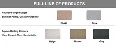1/10 Inch Ultra Thin Indoor Door Mat, Long-Lasting & Maximum Non-Slip Rubber