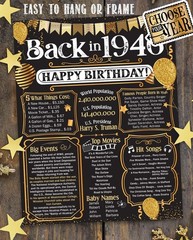 80th Birthday Decorations 1946 Back in 1946 Poster 11×14 Unframed Party Gift