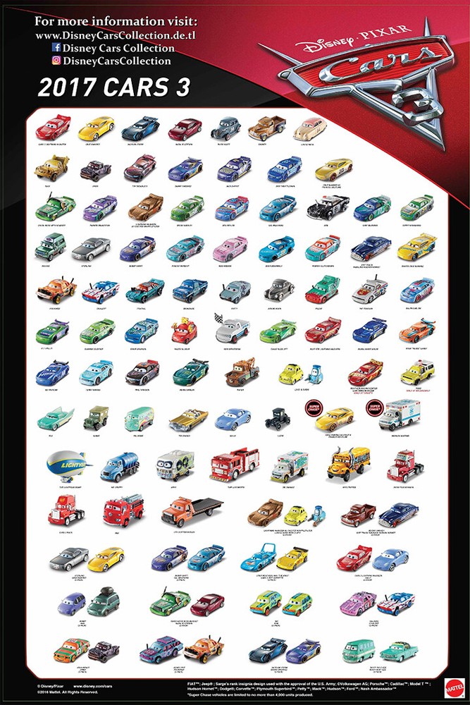 Cars Lightning Mcqueen Cartoon Movie Wall Art Home Decor – POSTER 20×30