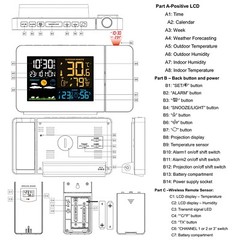 Atomic Projection Alarm Clock Projector Radio-controlled Time Snooze Weather