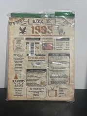 Back In 1995 Canvas Print Wall Art Decor With Interesting Facts 11 x 14 in