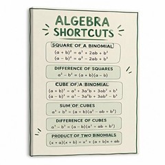 Algebra Shortcuts Educational Wall Art Canvas Math Reference Poster for Student