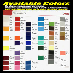 Custom Personalized ANY TEXT NAME Lettering Vinyl Decal Sticker DURABLE 7 Years