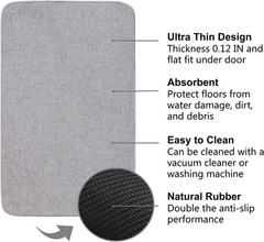 1/10 Inch Ultra Thin Indoor Door Mat, Long-Lasting & Maximum Non-Slip Rubber