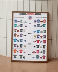 NFL Teams Poster – Cowboys Chiefs Packers Eagles 49ers Art, Football Fan Gift