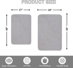 1/10 Inch Ultra Thin Indoor Door Mat, Long-Lasting & Maximum Non-Slip Rubber