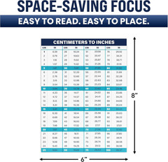 Centimeters to Inches Conversion Chart, 8″ X 6″ Weatherproof UV Laminated Vinyl
