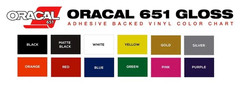 1988 – 1997 4×4 Decals for Chevy Silverado GMC Sierra 1500 2500