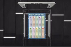 Multiplication Chart Table Math Classroom Art Print Poster 12×18