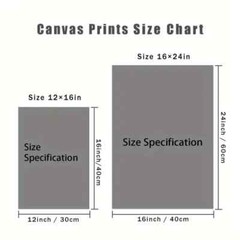 3pcs United Kingdom Travel Landscape Perfect Wall Art Canvas Unframed/Framed