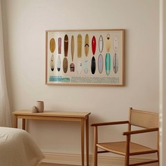 Surfboard Evolution Poster: Beach Sports Decor, Surfer Gift Print