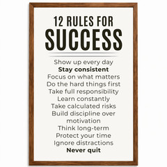 Motivational Wall Art Framed 11×17 – 12 Rules for Success Inspirational Quotes