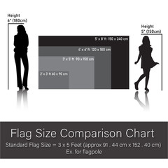 Custom Flag Tapestry Print Banner Wall Art 2×3/3×5/4×6/5×8 with Brass Grommets