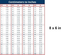 Table Cm to Inches Conversion Chart – 8 x 6 inches Vinyl Decal, Centimeters to I