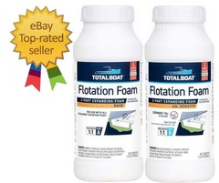 Two-Part 6 lb High-Density Polyurethane Foam Kit – Ideal for Sculpting & Casting