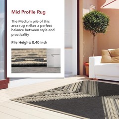 Nuloom Outdoor Performance Collection Landry Charcoal/Ivory, 4′ x 6′, Soft, High