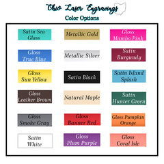 Create Sign-Create Wording-Create Cutout Sign