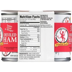 Underwood Deviled Ham Spread, 4.25 oz, 4 Count Cans New