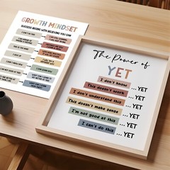 Educational Wall Art, Classroom Decor, Kids Room Decor, Inspirational Art for…