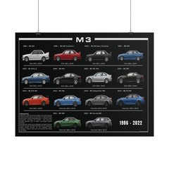 BMW M3 Evolution Poster – 1986–2022 Motorsport Legacy Wall Art Print