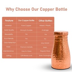 Pure Copper Water Bottle 1 Liter with Inbuilt Glass | Hammered Finish Drinkware