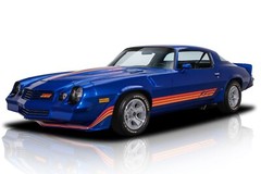 1981 Chevrolet Camaro Z-28 (blue) POSTER | 24×36 in | Z-cars