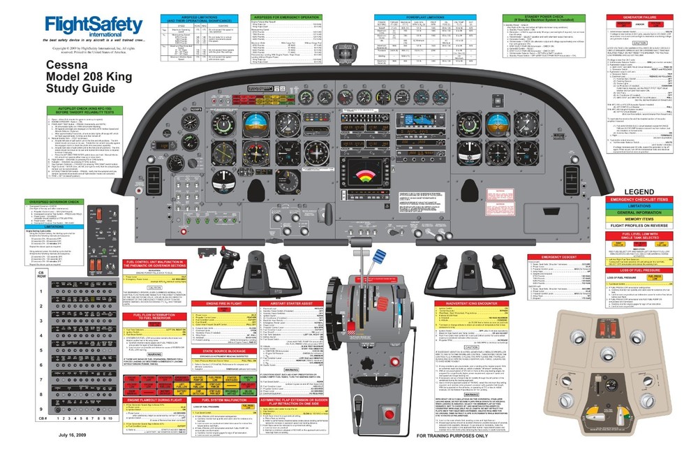 Cessna Grand Caravan Model 208 King Study Guide 24in x 36in