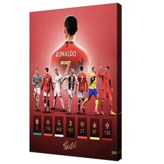 Superstar And Cristiano Ronaldo Signed Poster For Kids Fans Room Bedroom Wall De