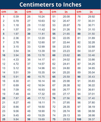 Centimeter to Inches Conversion Chart Vinyl Decal for Toolbox – 8×6 Inches