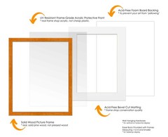 11×22 Frame Honey Pecan With White Picture Mat For 11×22 Photo – Honey Pecan 13x